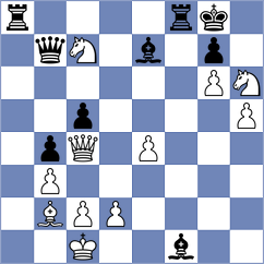 Lacoult - Demjan (lichess.org INT, 2022)