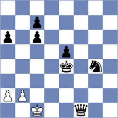 Saya - Paveto (chess.com INT, 2024)