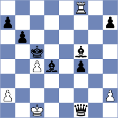 Liu - Redzisz (chess.com INT, 2024)