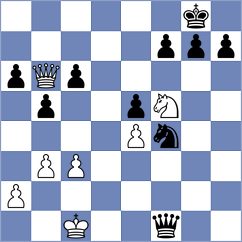 Guo - De Silva (Sterling, VA USA, 2025)