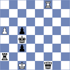 Gutierrez Bernardini - Mendoza (lichess.org INT, 2022)