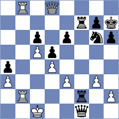 Daskevics - Clarke (chess.com INT, 2024)