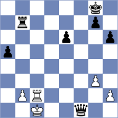 Romero Torres - Garcia Giler (Chess.com INT, 2021)