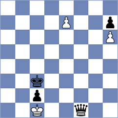 Kubicka - Csonka (Chess.com INT, 2021)