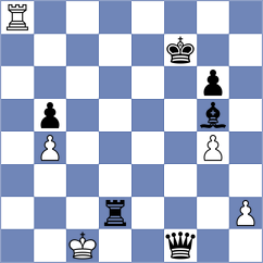Rose - Kashtanov (chess.com INT, 2022)