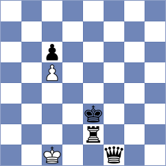 Cieslak - Zakhartsov (chess.com INT, 2023)