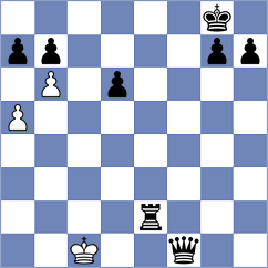 Alayee - Khanboloki (Chess.com INT, 2021)