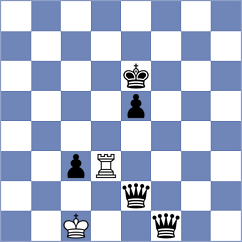 Pradeep - Le Coz (Dortmund GER, 2024)
