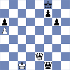 Pham - Rego (chess.com INT, 2023)