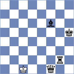 Al Mughaizwi - Medvedyk (Tornelo INT, 2021)