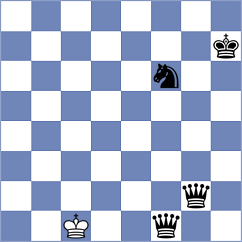 Farhadzadeh - Parsa (Chess.com INT, 2021)