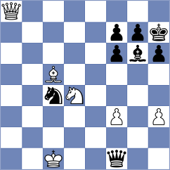 Bazarov - Bayramov (chess.com INT, 2021)