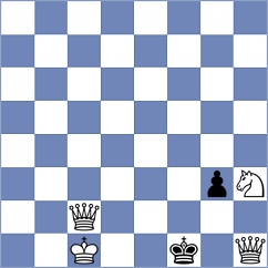 Haghshenas - Mehrgan (Chess.com INT, 2021)