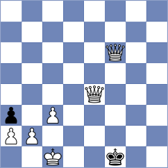 Khamboo - Herman (chess.com INT, 2024)