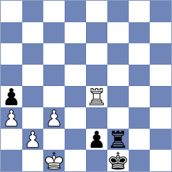 Tsyhanchuk - Panuganti (Chess.com INT, 2020)
