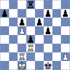 Fernandez - Gantner (England, 2014)