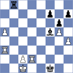 Goltsev - Shukhman (chess.com INT, 2025)