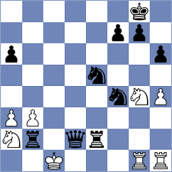 Loarte Jimenez - Munoz Espinoza (Chess.com INT, 2020)