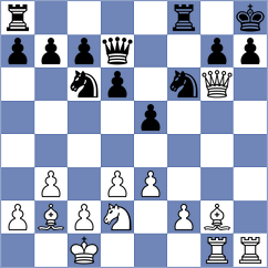 Liang - Wang (chess.com INT, 2024)