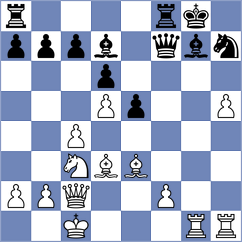 Bhawoodien - Voges (Glasgow, 2014)