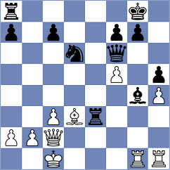 Ozalp - Goncalves (chess.com INT, 2022)