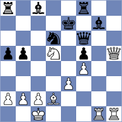 Ribbe - Serrer (Playchess.com INT, 2020)