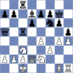 Lee Choon - Kessler (Oberbernhards, 2004)