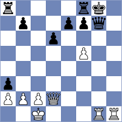 Lisenkov - Murtazin (chess.com INT, 2024)