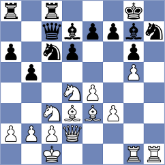 Grzonka - Kuhlmann (Bielefeld, 2005)
