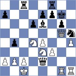 Bakhmatov - Schuetz (Goch, 2002)