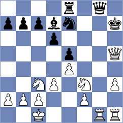 Mokhtabadi - Alayee (Chess.com INT, 2021)