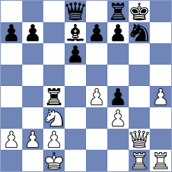 Shmoilov - Chistiakov (St Petersburg, 2011)