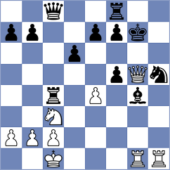 Held - Ihle (Germany, 2002)