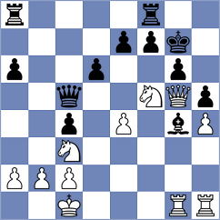 Stojanovic - Arapovic (Neum, 2004)