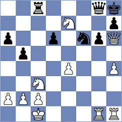 Jayawarna - Price (Lichess.org INT, 2020)