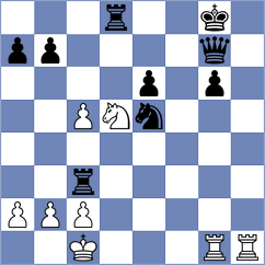 Takano - Gonzalez Castillo (chess.com INT, 2024)