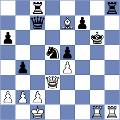 Nouali - Coelho (chess.com INT, 2024)