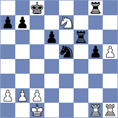 Demin - Md (chess.com INT, 2024)
