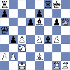 Loescher - McAndrew (Vrnjacka Banja SRB, 2024)