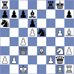 Hryzlova - Bin Nun (Chess.com INT, 2020)