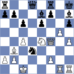 Jakovljevic - Myagmarsuren (chess.com INT, 2025)