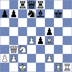 Hajiyev - Floresvillar Gonzalez (chess.com INT, 2023)