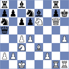 Iglesias - Serrano Aspa (Barcelona, 2000)
