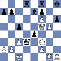 Nielsen - Can (chess.com INT, 2024)
