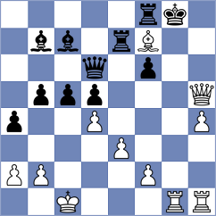 Parkhov - Skuhala (chess.com INT, 2023)