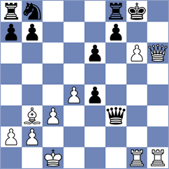 Radovic - Zyde (Copenhagen, 2004)