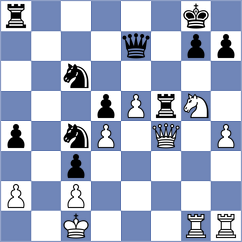 Gelman - Hernandez Leon (chess.com INT, 2025)