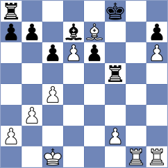 Jahnz - Harshit (chess.com INT, 2025)