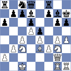 Peters - Ploch (Germany, 1995)