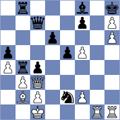 Munoz - Dovgaliuk (chess.com INT, 2025)